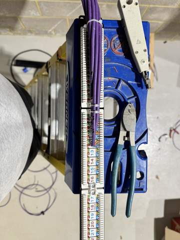 Data Cabinet Termination